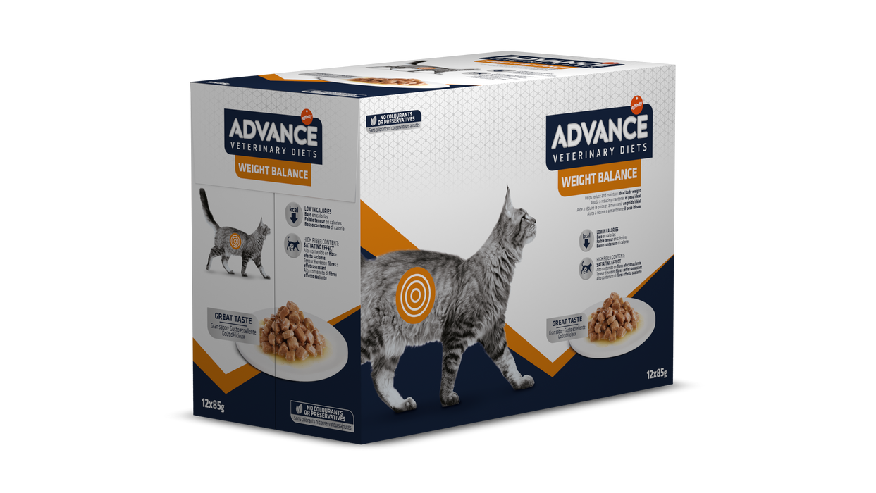 Advance WET Weight Balance Cat 85G*12vnt