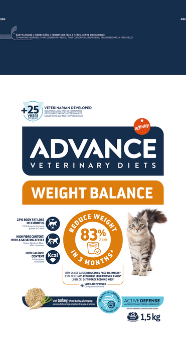 ADVANCE VETERINARY DIETS Cat Weight Balance