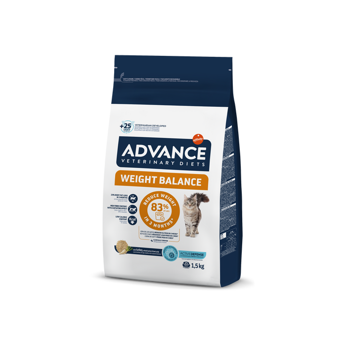 ADVANCE VETERINARY DIETS Cat Weight Balance