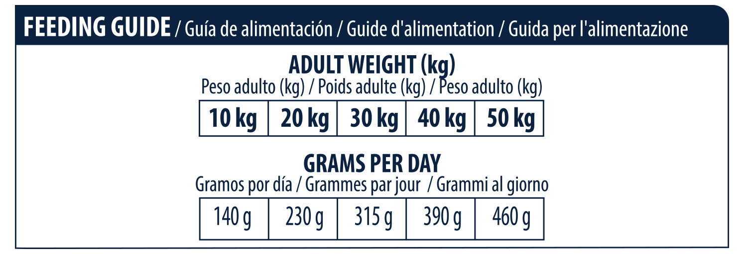 ADVANCE VETERINARY DIETS Dog Atopic Care Trout (Upėtakis) Medium/Maxi