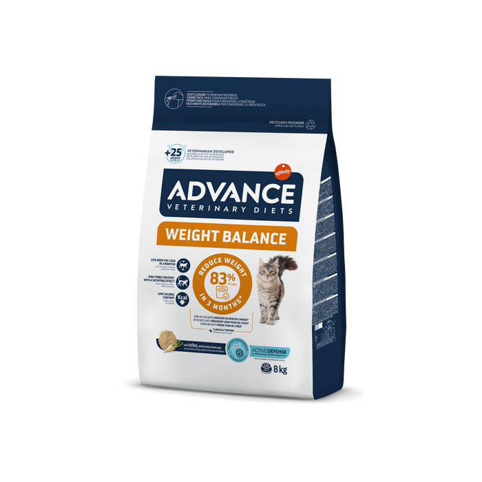 ADVANCE VETERINARY DIETS Cat Weight Balance
