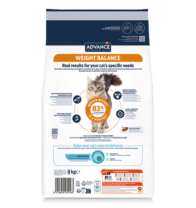 ADVANCE VETERINARY DIETS Cat Weight Balance